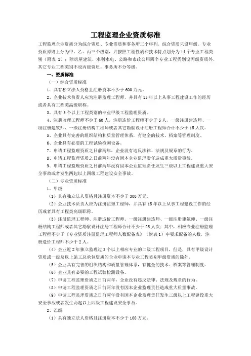 房建监理资质承包范围