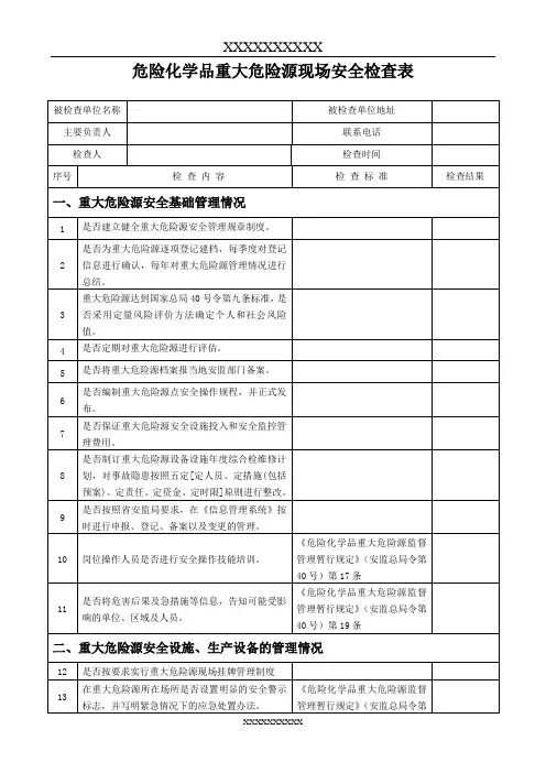 重大危险源安全检查表