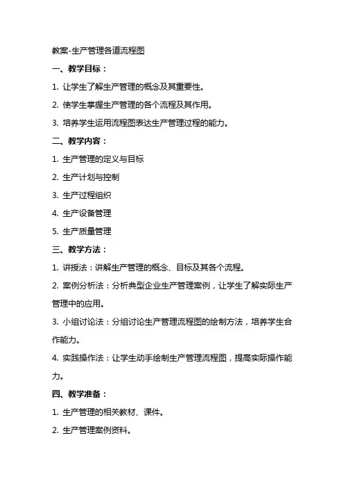 教案生产管理各道流程图