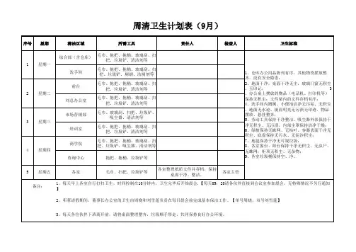 办公室周清卫生计划表