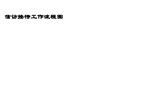 信访接待工作流程图
