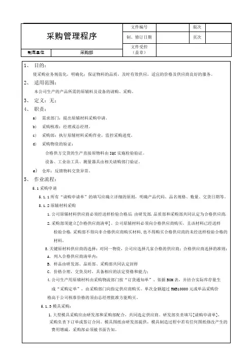 采购管理程序
