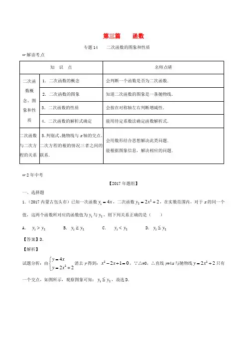中考数学第三篇函数专题14二次函数的图象和性质含解析