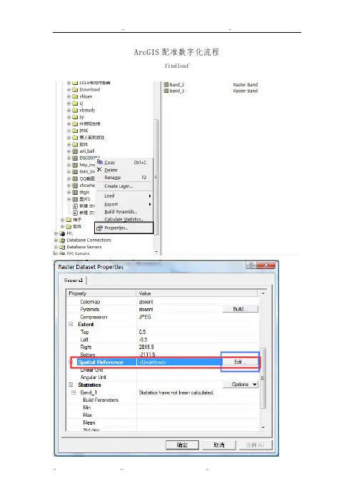 ArcGIS配准数字化流程图
