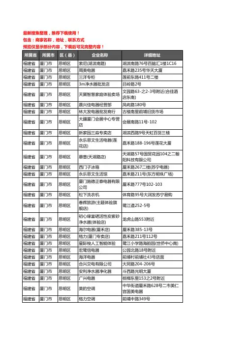 新版福建省厦门市思明区家用电器企业公司商家户名录单联系方式地址大全210家