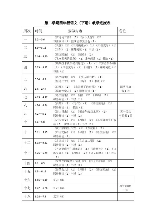 部编人教版四年级语文下册 教学进度表