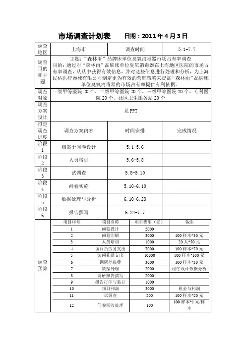 《市场调查计划表》(Word)