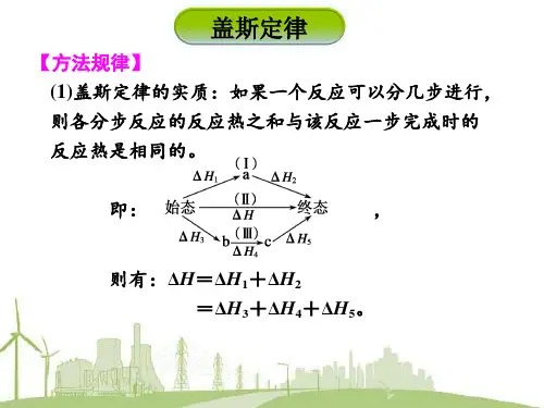 高三 复习 盖斯定律内容 及练习 吴伟PPT