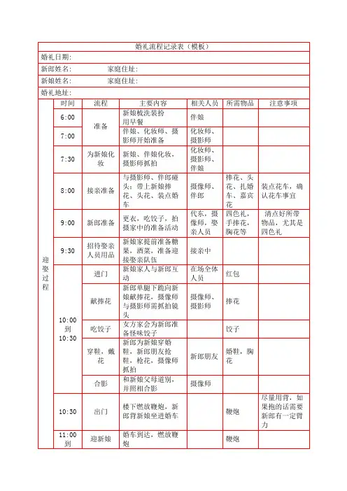 婚礼流程记录表模板