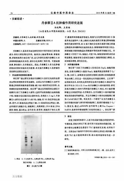 丹参酮ⅡA抗肿瘤作用研究进展