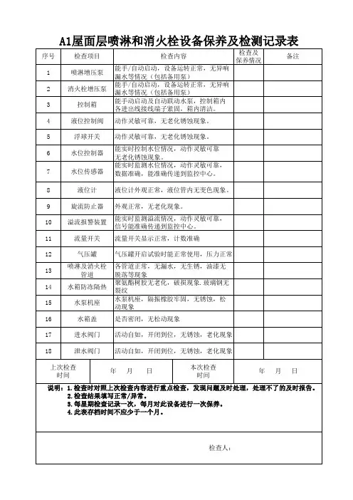 喷淋及消火栓设备检查记录表