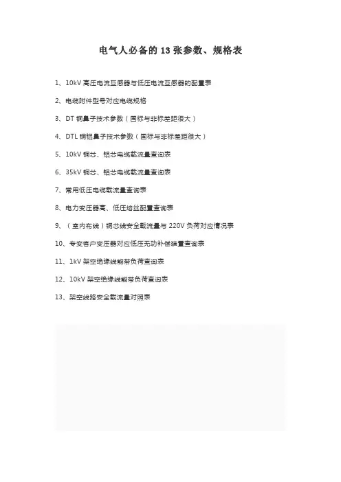 电气人必备的13张参数表(速查表)