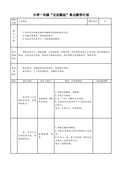 小学体育1-1-3-5-小学1年级(上)立定跳远单元教学计划