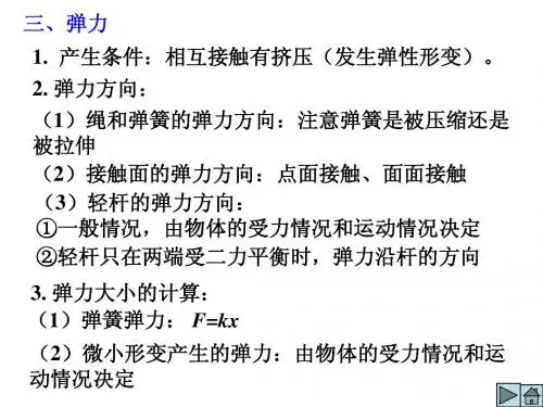 弹力习题