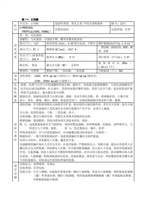 正丙醇