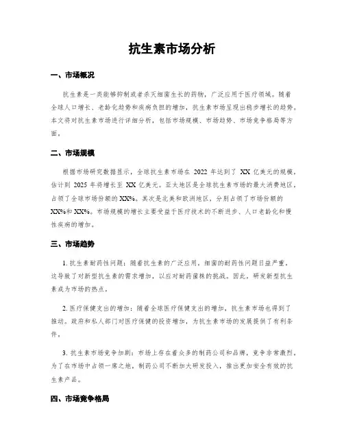 抗生素市场分析