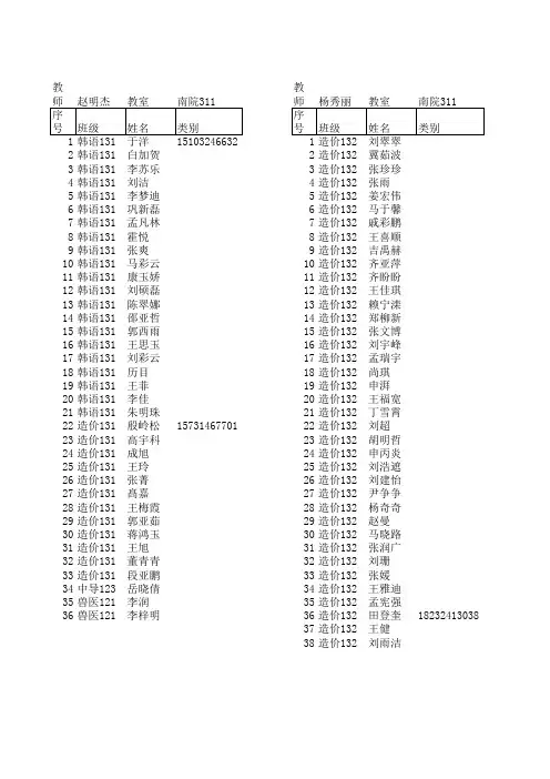 2014计算机辅导班分班表