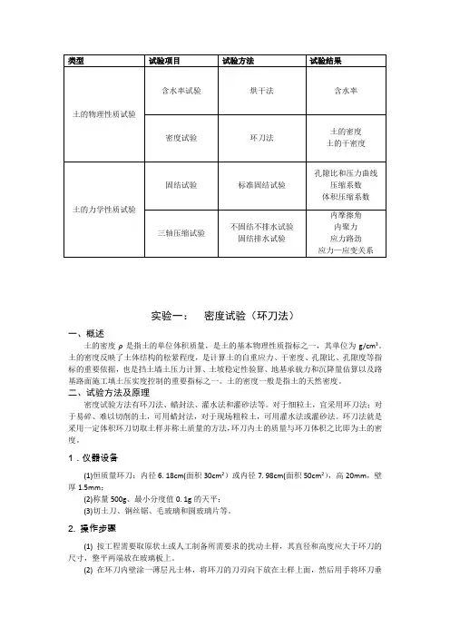 一些土力学试验实验