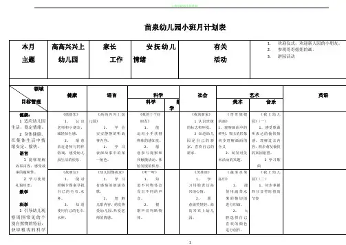 小班月教学计划表格