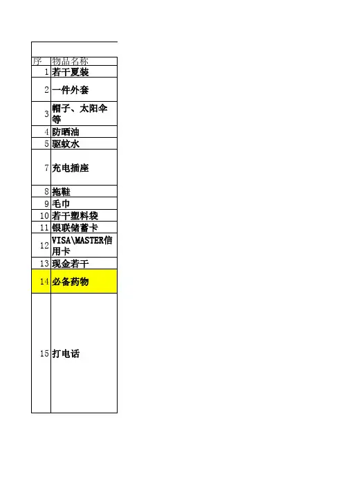 泰国旅行必备物品清单