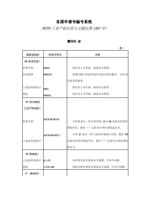 各国申请号编号系统
