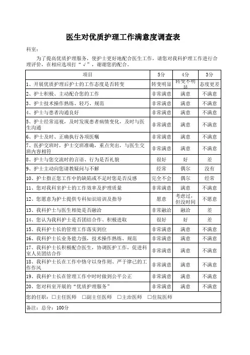 医生对优质护理工作满意度调查表