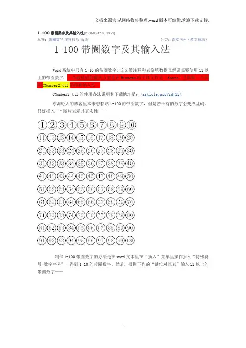 photoshop(1-100带圈数字及其输入法)