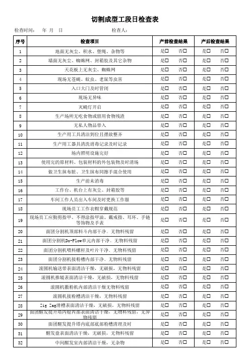 切割成型工段日检查表