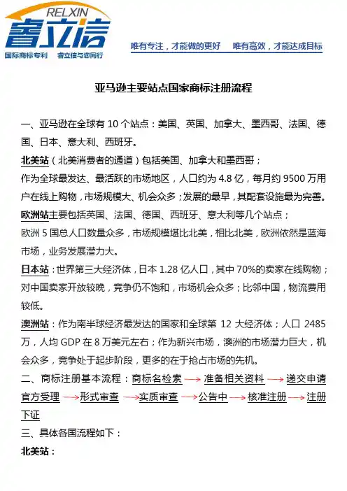 亚马逊主要站点国家商标注册流程
