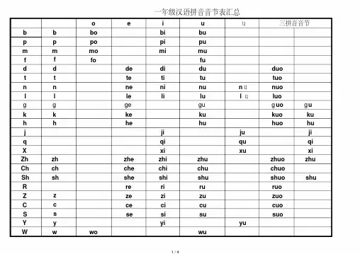 一年级汉语拼音音节表
