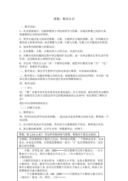 【精品】六年级下册数学教案-6.1.1 数与代数：数的认识 ▏冀教版 (1)
