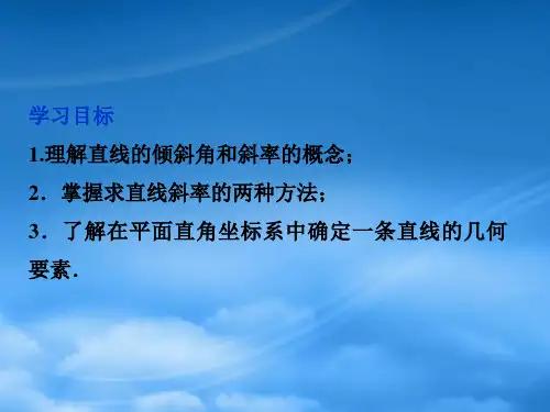 高中数学第2章2.1.1直线的斜率课件苏教必修2.ppt