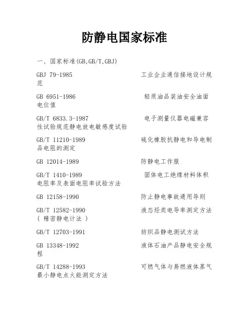 防静电国家标准