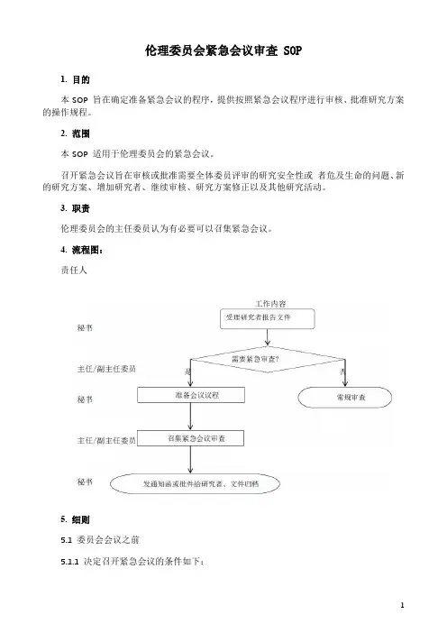 伦理委员会紧急会议审査 SOP