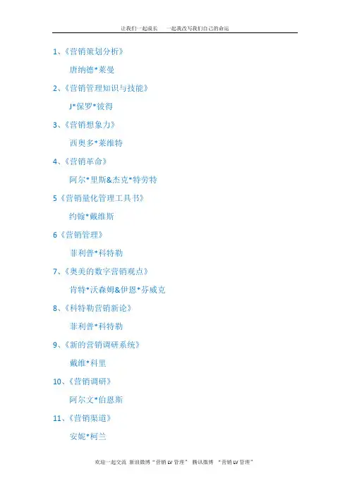 管理书籍100部 201-300