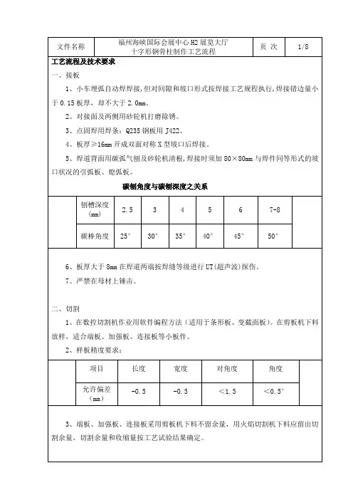 十字柱制作流程