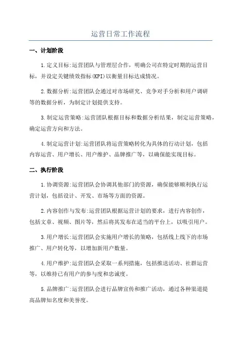 运营日常工作流程