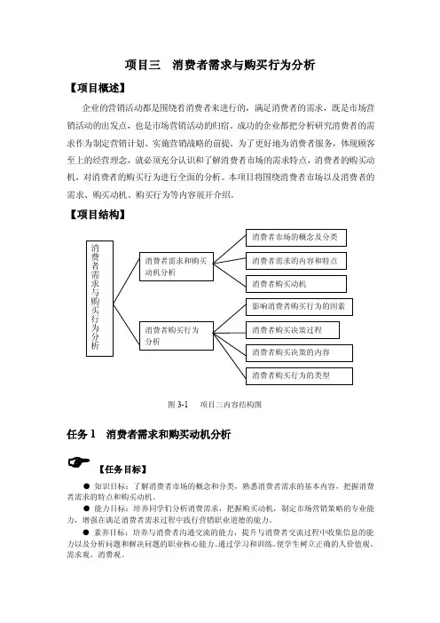 消费者需求与购买行为分析