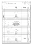 新版IATF16949-2016电动汽车工厂新版质量管理手册