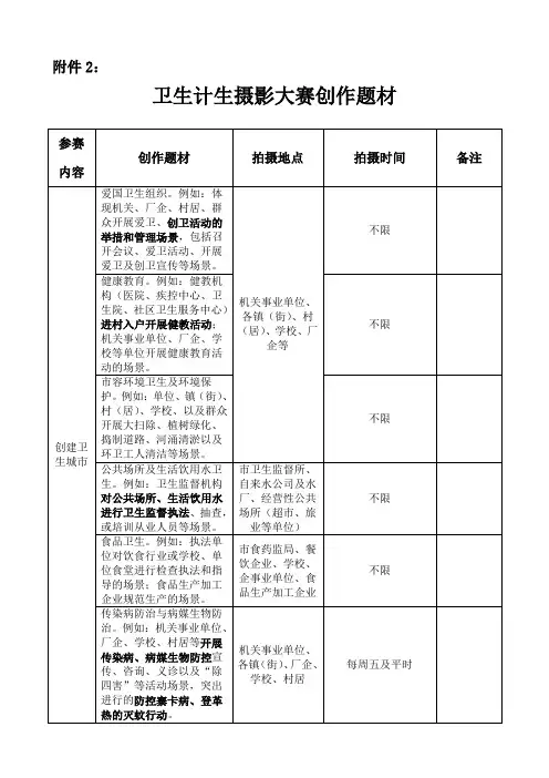 卫生计生行风建设工作-国家卫生健康委员会