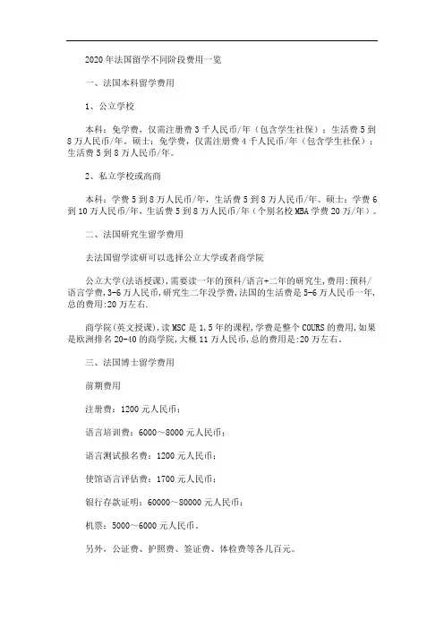 2020年最新法国留学不同阶段费用一览