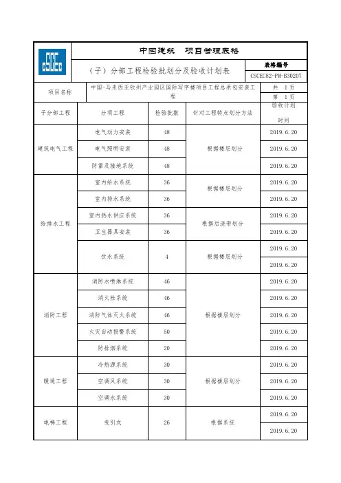 (子)分部工程检验批划分及验收计划表