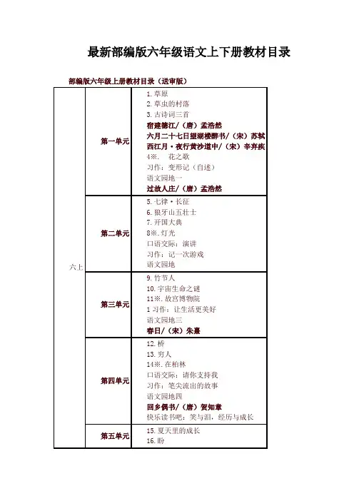 2020新人教部编版六年级语文上下册教材课文目录