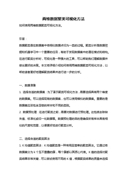两维数据聚类可视化方法