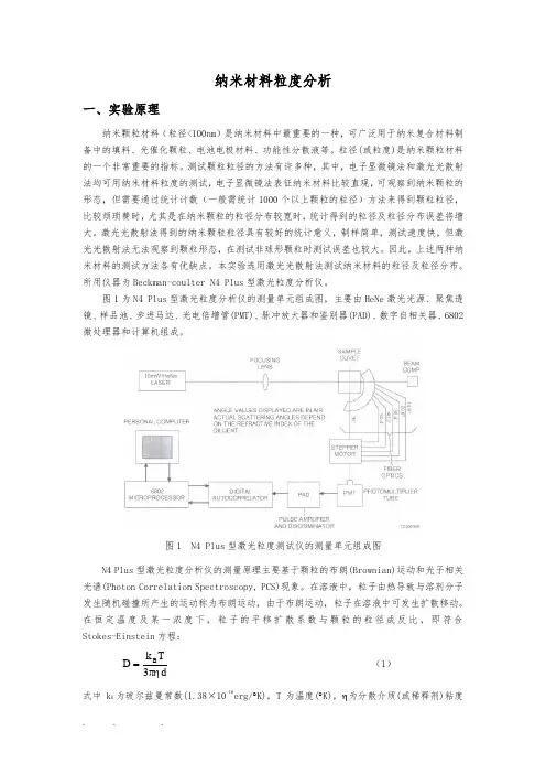 纳米材料粒度分析报告