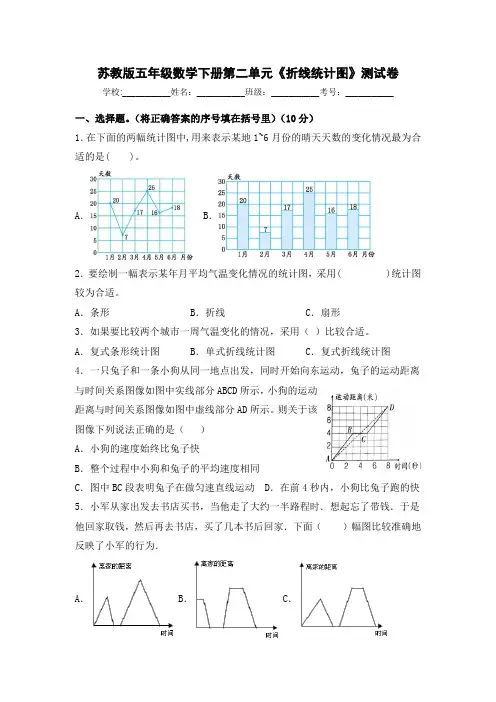 五年级下册数学单元测试-第二单元《折线统计图》 苏教版(含答案)