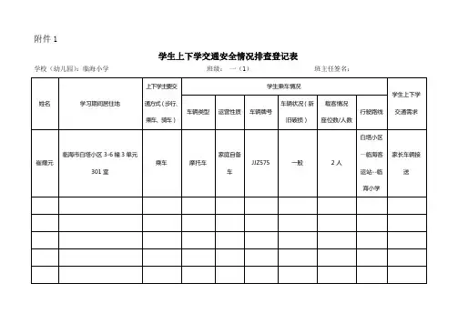 学生上下学交通安全情况排查登记表样表