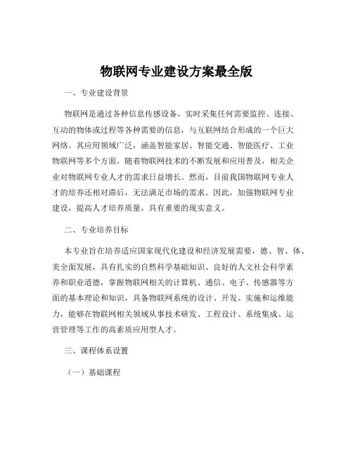 物联网专业建设方案最全版