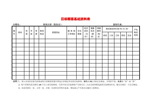目标顾客基础资料表