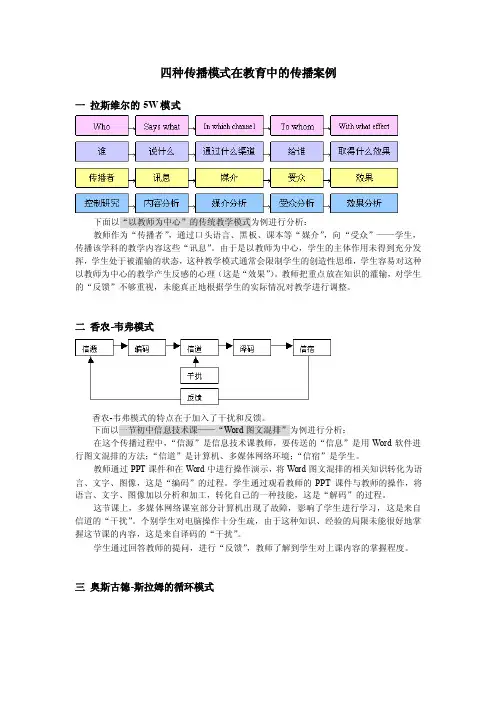 四种传播模式在教育中的传播案例